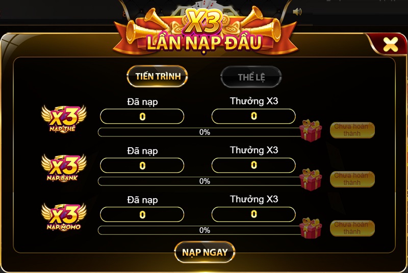 Tiến trình nhận ưu đãi gồm mấy nhiệm vụ?