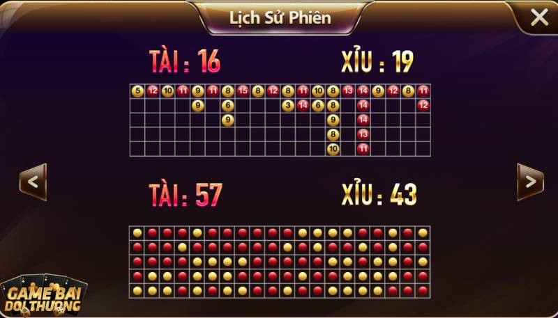 Theo dõi lịch sử từng ván chơi trước