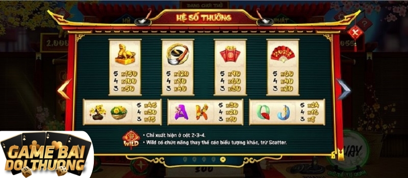 Cách chơi game nổ hũ đổi thưởng Ông Đồ Sunwin