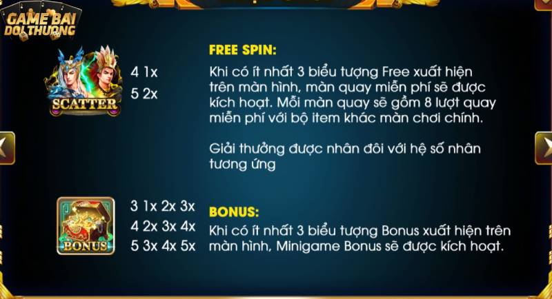 Các biểu tượng đặc biệt sẽ nổ hũ khi đủ