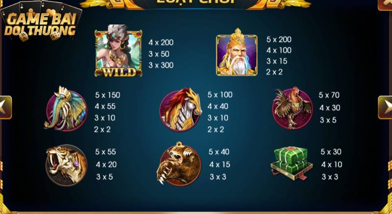 Các biểu tượng và hệ số thưởng khác nhau