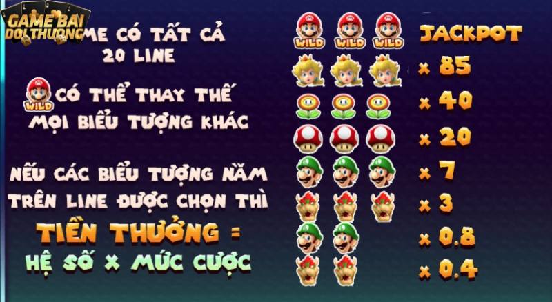 Các hệ số quy đổi của từng biểu tượng