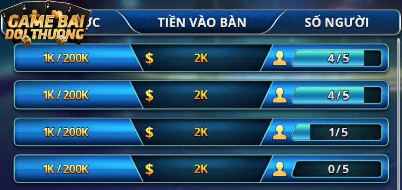 Giới thiệu các nét đặc trưng tại tựa game xì dách Rikvip