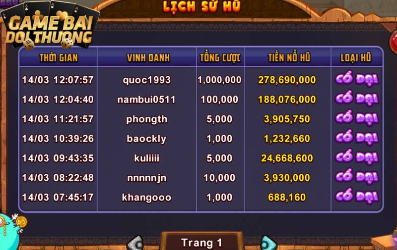 Giới thiệu về tựa game quay slot nổ hũ Axie Infinity 789 Club