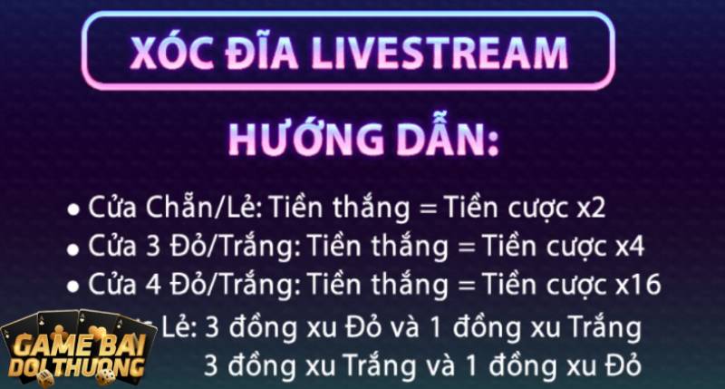 Hướng dẫn luật chơi cơ bản