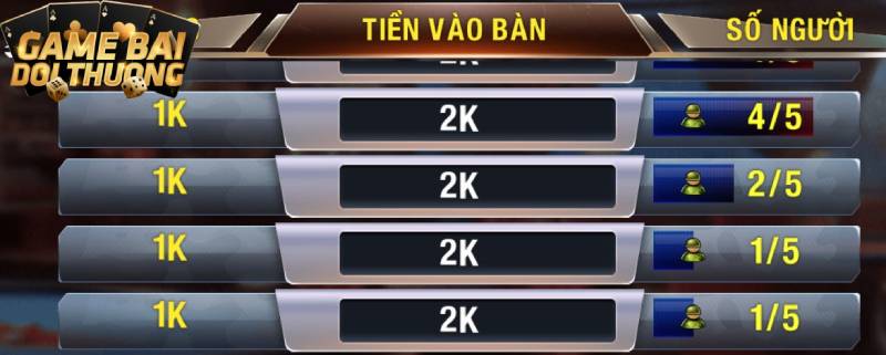 Tham gia tựa game đánh bài Xì dách B52 đỉnh cao nhất hiện nay