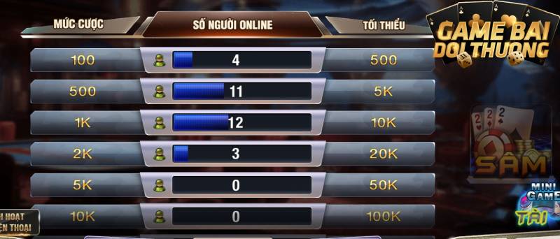 Lựa chọn các ván chơi phù hợp