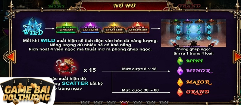 Luật chơi Bá Tước Quyền Năng Rikvip chi tiết nhất