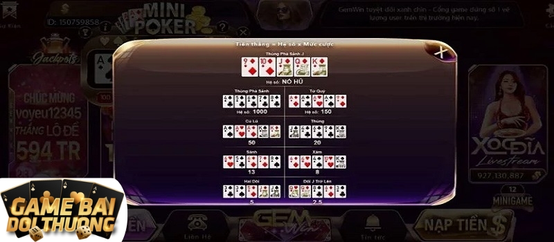 Các tổ hợp chiến thắng tại Mini Poker Gemwin