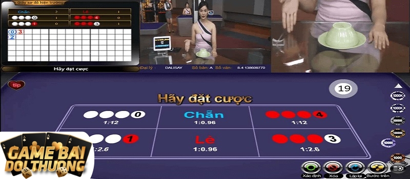 Chiến thuật chơi Xóc Đĩa Man Club tăng tỷ lệ chiến thắng