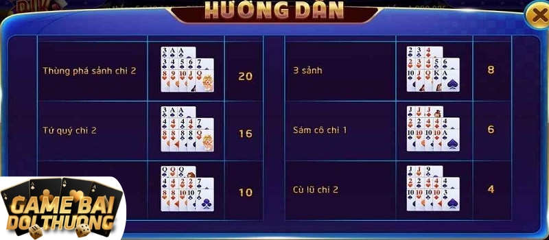 Đặt tiền cược vừa phải khi chơi bài Mậu Binh