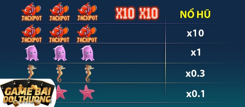 Hướng dẫn cách chơi game Finding Nemo Sun52 chi tiết