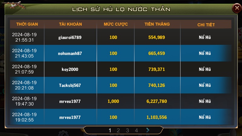 Cao thủ chia sẻ kinh nghiệm nổ hũ