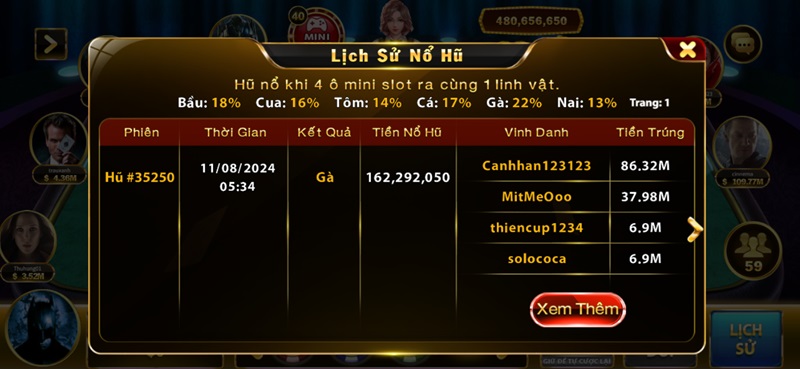 Lưu ý các kết quả cược ván trước